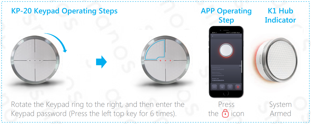 Smanos Keypad Arm Control