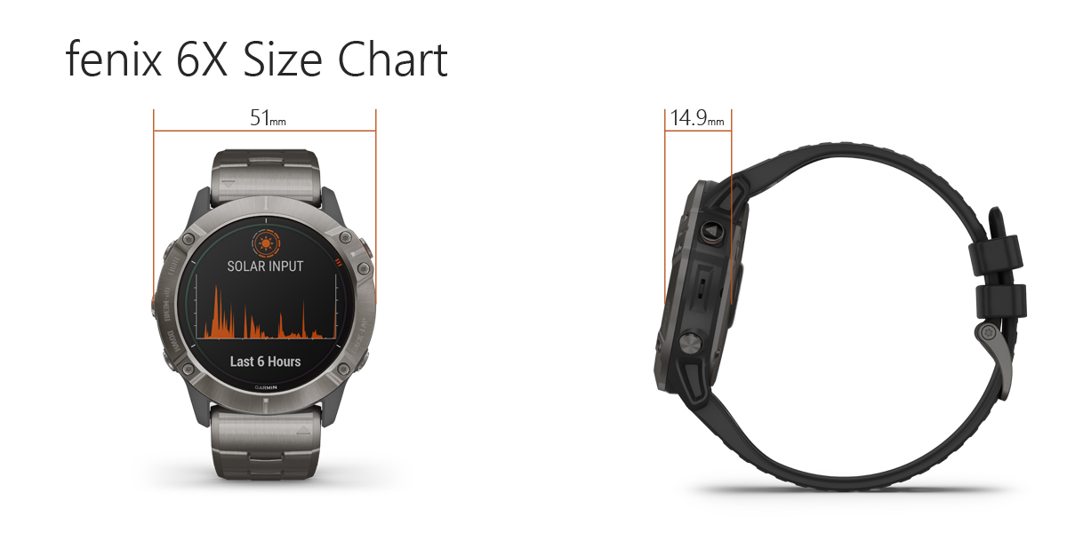 budget Cyberplads ret Fenix 6X vs fenix 5X – What's Changed for the flagship fitness watch